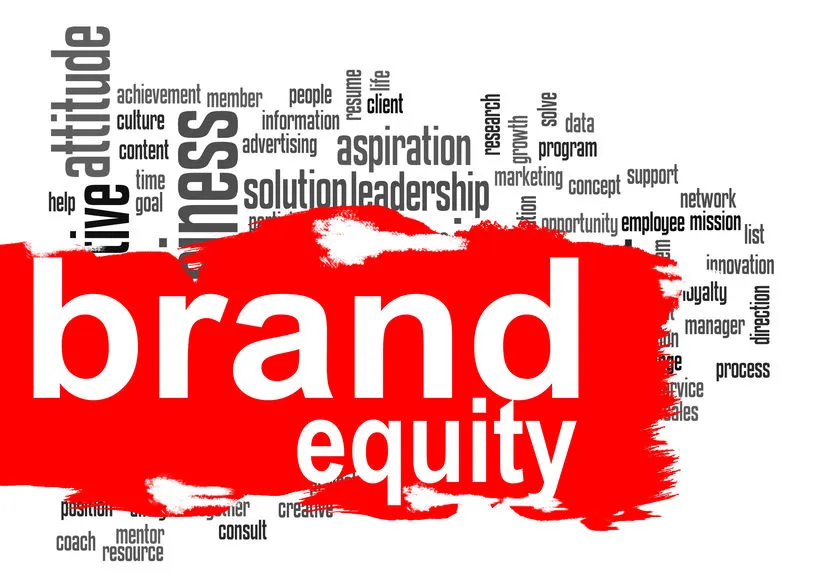 What is BRAND Equity?